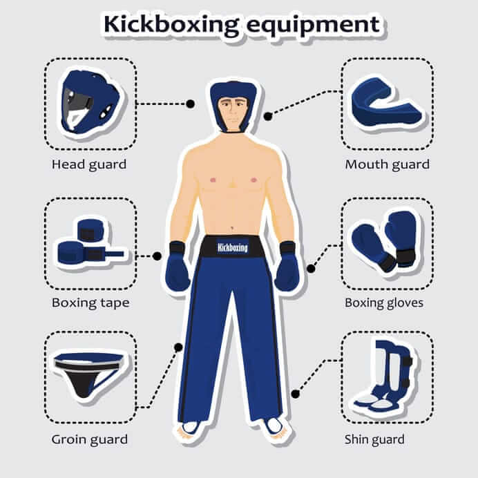 Schutzausrüstung Kickboxen